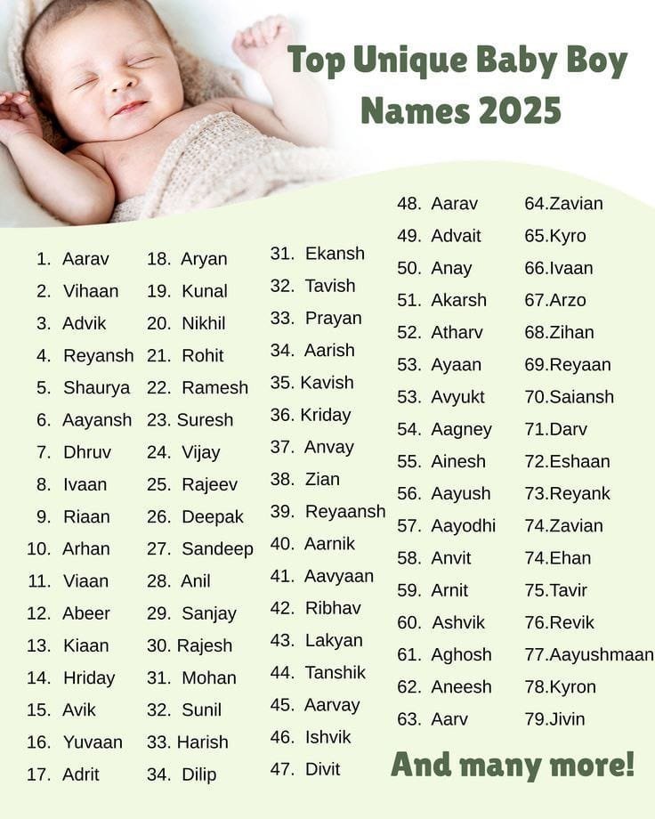 muslim baby girl names-with meanings Photo 2025 09 24 02 18 49